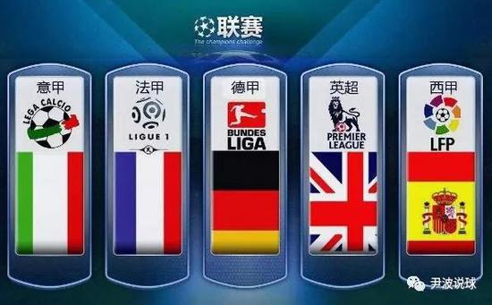 全球足坛近